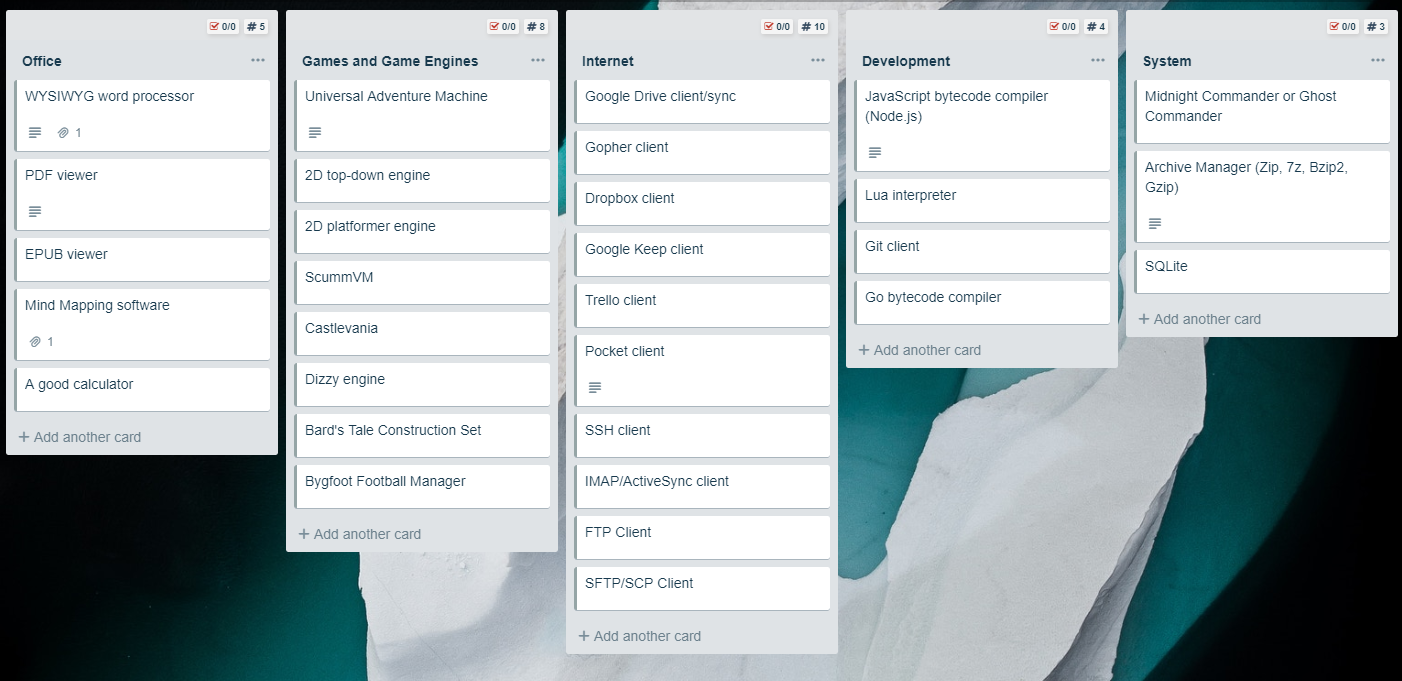 Screenshot of a Trello board